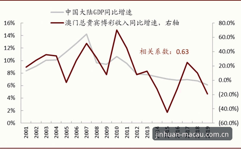 国内访问澳门娱乐官网 vs 切换新版体验：哪一种更懂你的赛事情怀？